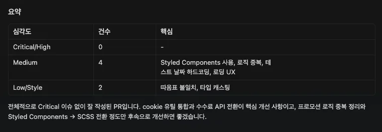 리뷰 요약 결과